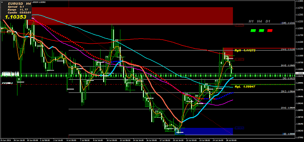 Click to Enlarge

Name: EURUSDH4.png
Size: 86 KB