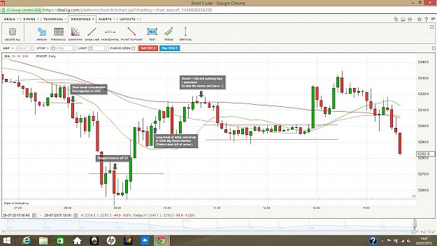 Click to Enlarge

Name: Brentcrude.jpg
Size: 285 KB