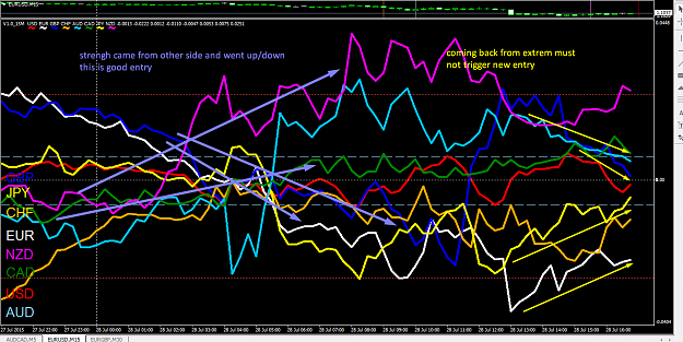 Click to Enlarge

Name: zd2WeCf.png
Size: 89 KB
