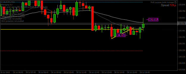 Click to Enlarge

Name: eurjpy-m15-fxopen-investments-inc.png
Size: 20 KB