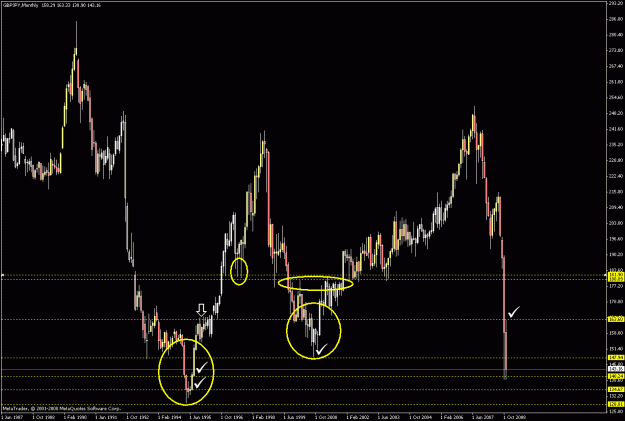 Click to Enlarge

Name: monthly chart.gif
Size: 24 KB