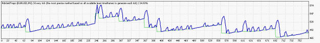 Click to Enlarge

Name: TesterGraph1.gif
Size: 10 KB