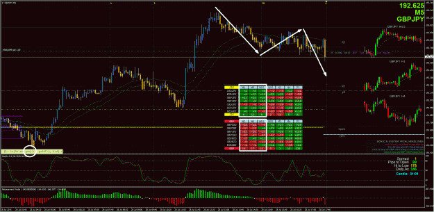 Click to Enlarge

Name: GJ Trade 1 - 7282015.gif
Size: 76 KB