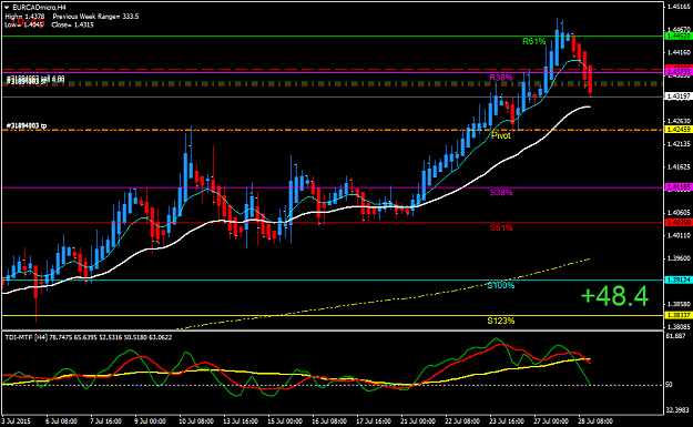 Click to Enlarge

Name: EURCADmicroH4.png
Size: 43 KB