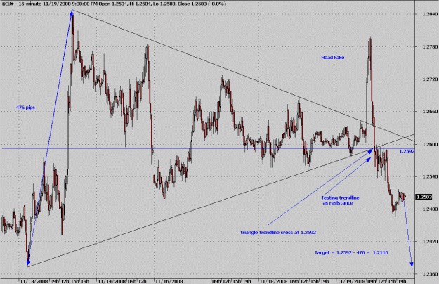 Click to Enlarge

Name: @EU target 11-19-2008.gif
Size: 33 KB
