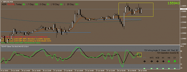 Click to Enlarge

Name: GBPUSDM30.png
Size: 35 KB