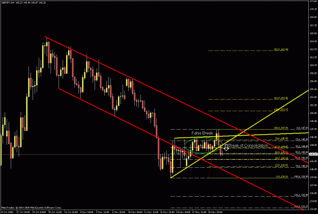 Click to Enlarge

Name: 4hr chart.gif
Size: 23 KB