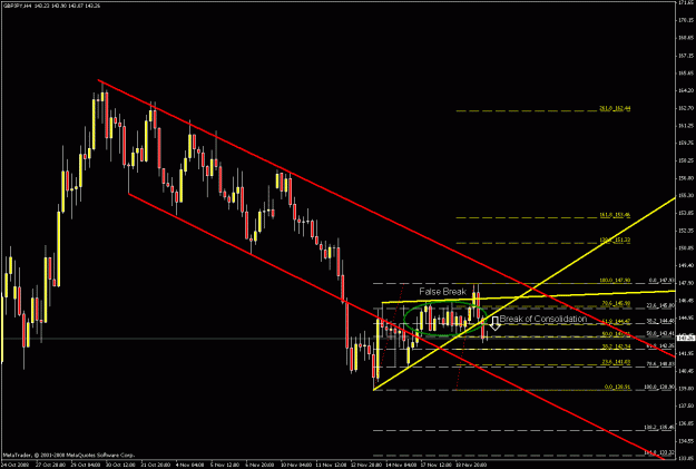Click to Enlarge

Name: 4hr chart.gif
Size: 23 KB