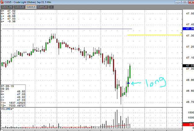 Click to Enlarge

Name: Crude 2015 Jul 28a.PNG
Size: 33 KB