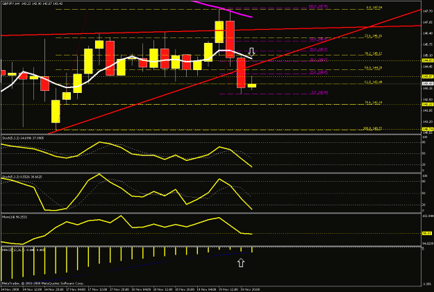 Click to Enlarge

Name: 4hr chart2.gif
Size: 24 KB