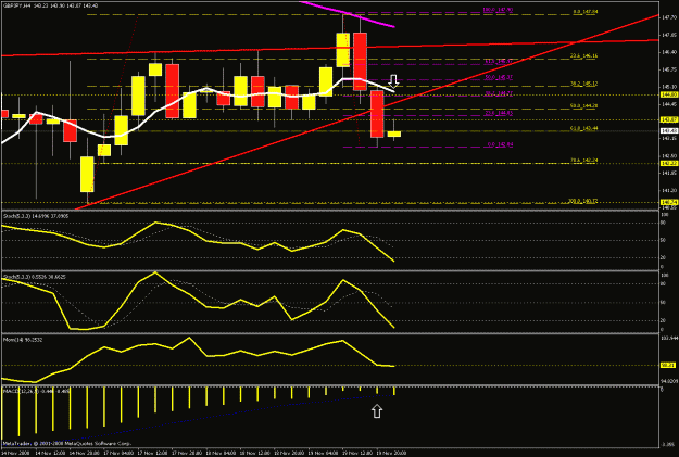 Click to Enlarge

Name: 4hr chart2.gif
Size: 24 KB