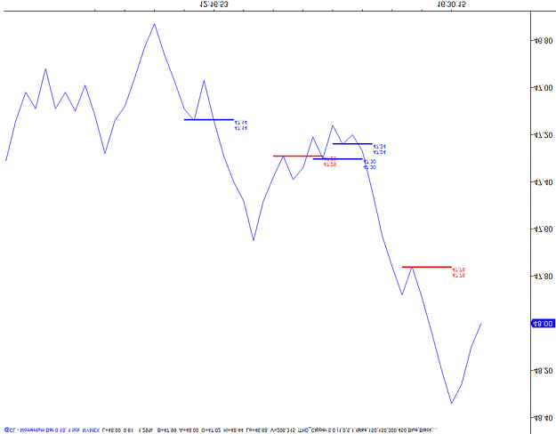 Click to Enlarge

Name: Crude Range #44.png
Size: 67 KB