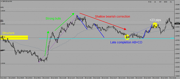 Click to Enlarge

Name: GBPUSD-sbM50.png
Size: 43 KB