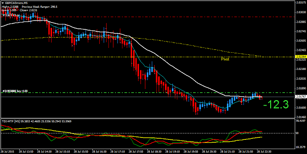 Click to Enlarge

Name: GBPCADmicroM5.png
Size: 35 KB