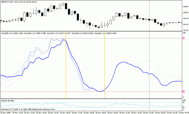 Click to Enlarge

Name: stoch multi-fib lines.gif
Size: 19 KB