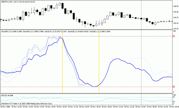 Click to Enlarge

Name: stoch multi-fib lines.gif
Size: 19 KB