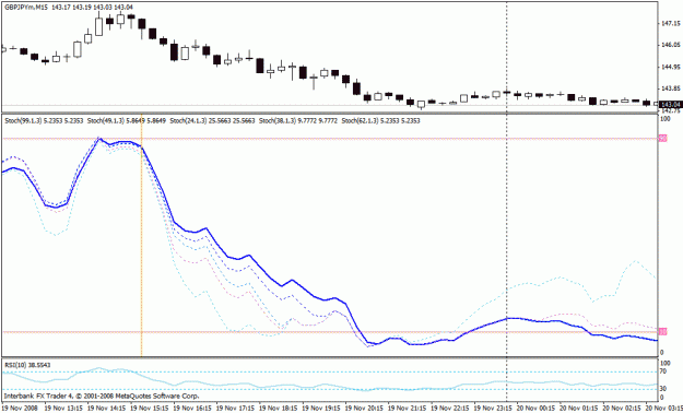 Click to Enlarge

Name: stoch multi-fib lines 1a.gif
Size: 18 KB