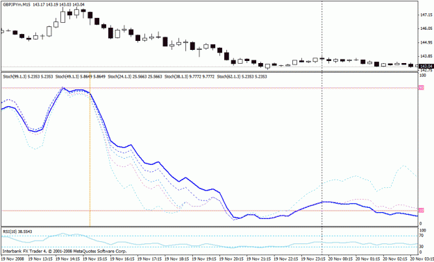 Click to Enlarge

Name: stoch multi-fib lines 1a.gif
Size: 18 KB