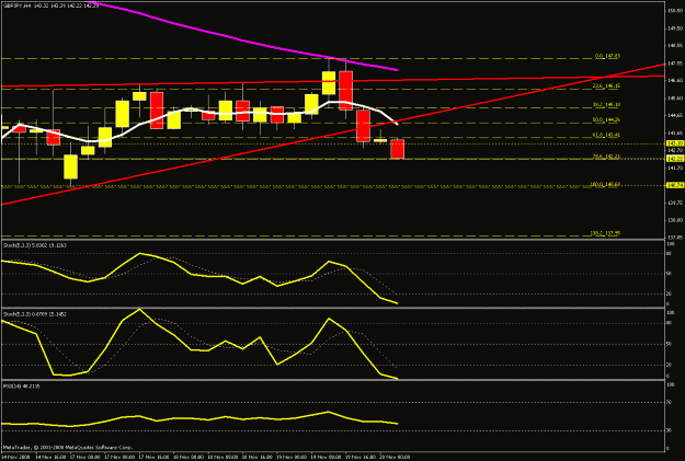 Click to Enlarge

Name: 4hr chart3.gif
Size: 18 KB