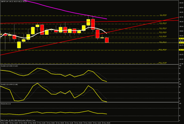 Click to Enlarge

Name: 4hr chart3.gif
Size: 18 KB
