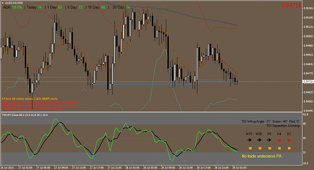 Click to Enlarge

Name: AUDCADM30.png
Size: 55 KB