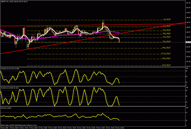 Click to Enlarge

Name: 4hr chart4.gif
Size: 24 KB