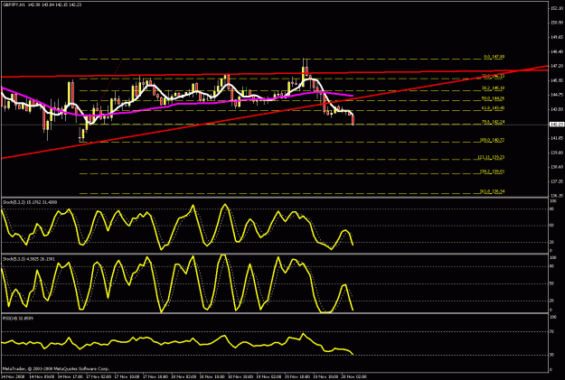 Click to Enlarge

Name: 4hr chart4.gif
Size: 24 KB