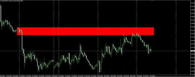 Click to Enlarge

Name: audusd4.jpg
Size: 196 KB