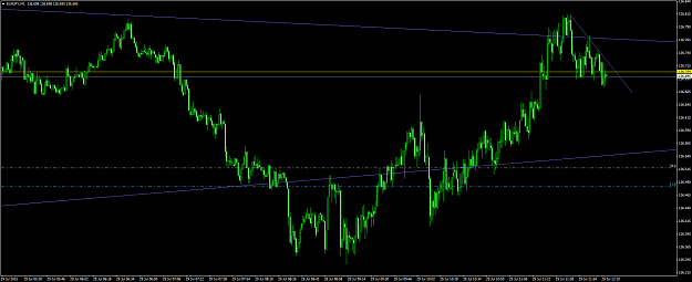 Click to Enlarge

Name: eurjpy #15.png
Size: 68 KB