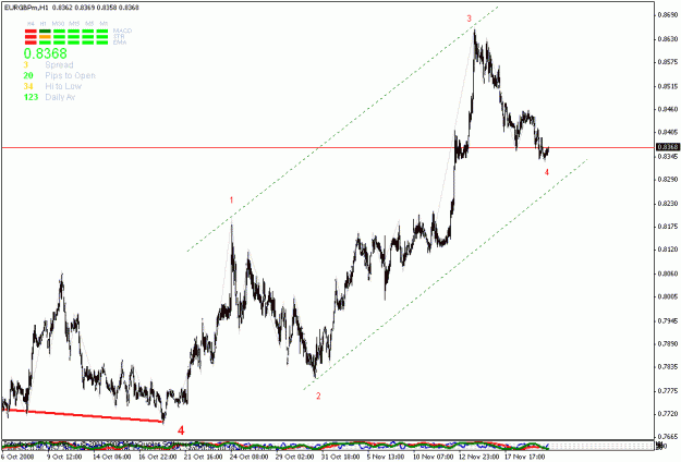 Click to Enlarge

Name: eurgbp1.gif
Size: 19 KB