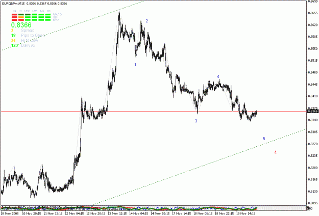 Click to Enlarge

Name: eurgbp2.gif
Size: 18 KB