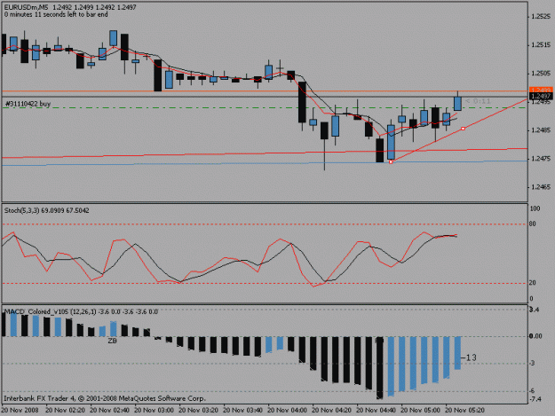 Click to Enlarge

Name: 5minchartnew.gif
Size: 14 KB