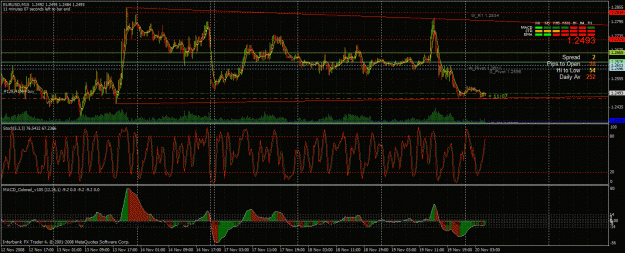 Click to Enlarge

Name: practice trade trend.gif
Size: 62 KB