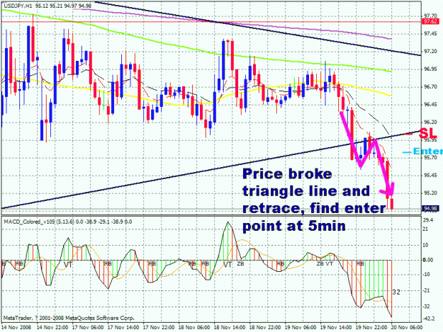 Click to Enlarge

Name: jpy1.gif
Size: 32 KB