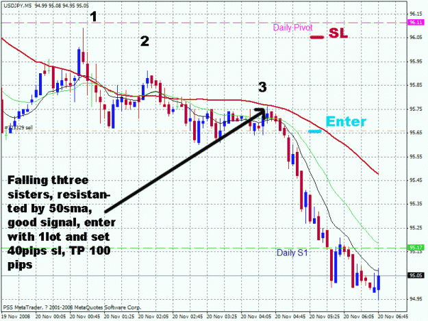 Click to Enlarge

Name: jpy5.gif
Size: 28 KB