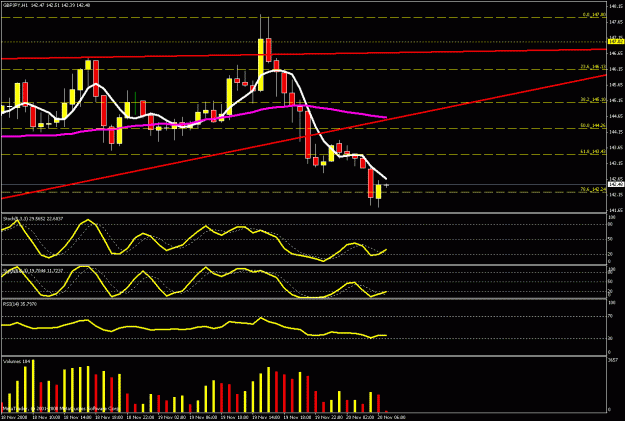 Click to Enlarge

Name: 4hr chart5.gif
Size: 23 KB