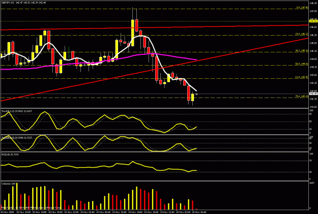 Click to Enlarge

Name: 4hr chart5.gif
Size: 23 KB