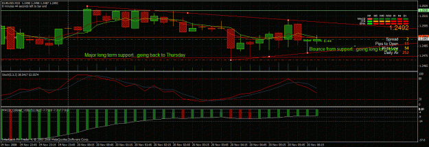 Click to Enlarge

Name: practice trade trend2.gif
Size: 41 KB