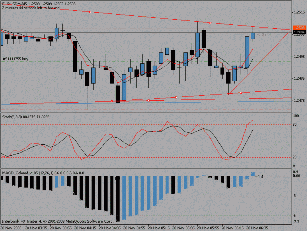 Click to Enlarge

Name: 5minchartnew.gif
Size: 16 KB