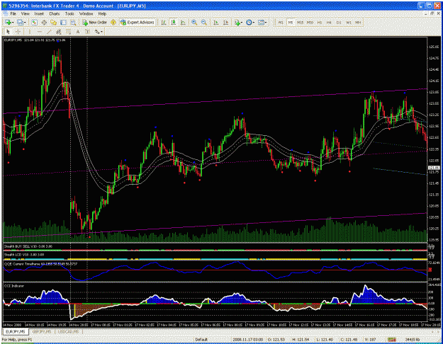 Click to Enlarge

Name: eurjpy gap.gif
Size: 73 KB