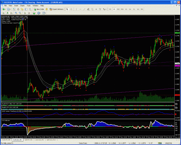 Click to Enlarge

Name: eurusd gap.gif
Size: 76 KB