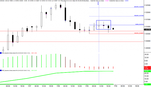 Click to Enlarge

Name: EURAUD #4.png
Size: 37 KB