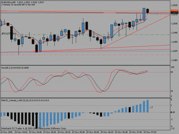 Click to Enlarge

Name: 5minchartnew.gif
Size: 15 KB