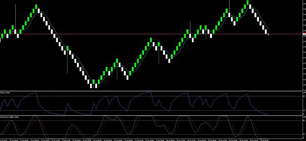 Click to Enlarge

Name: renko rsi stoch.jpg
Size: 154 KB