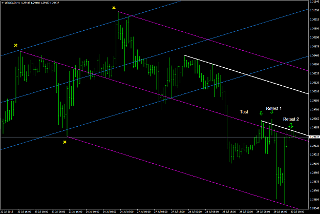 Click to Enlarge

Name: USDCADH1July29anotherlegdown.png
Size: 43 KB