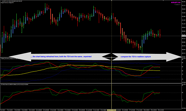 Click to Enlarge

Name: AUDJPY TDI compare.png
Size: 48 KB