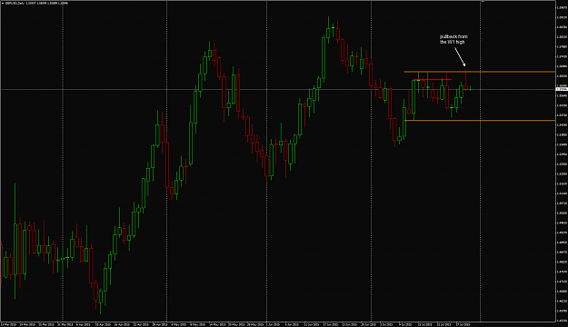 Click to Enlarge

Name: GBPUSD week 31 30 July.png
Size: 34 KB