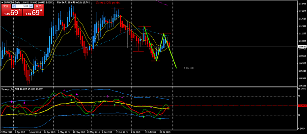 Click to Enlarge

Name: EURUSD#Daily.png
Size: 57 KB