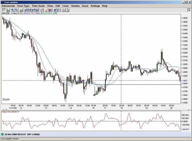 Click to Enlarge

Name: GBPUSD.JPG
Size: 122 KB