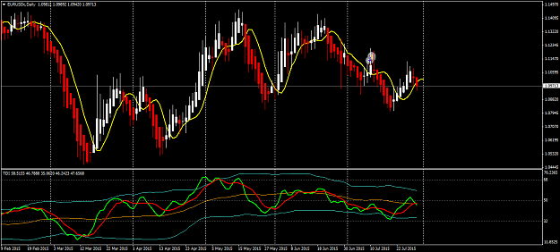 Click to Enlarge

Name: EURUSDcDaily.png   30.7..png
Size: 54 KB